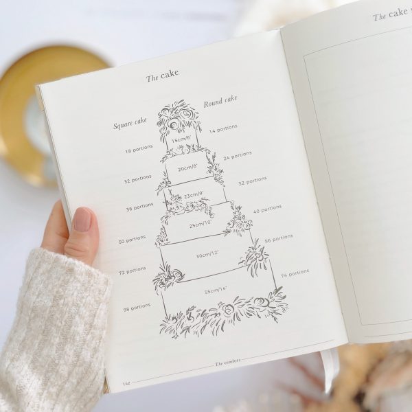 Wedding Planners - Image 6