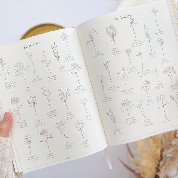 Wedding Planners - Image 10